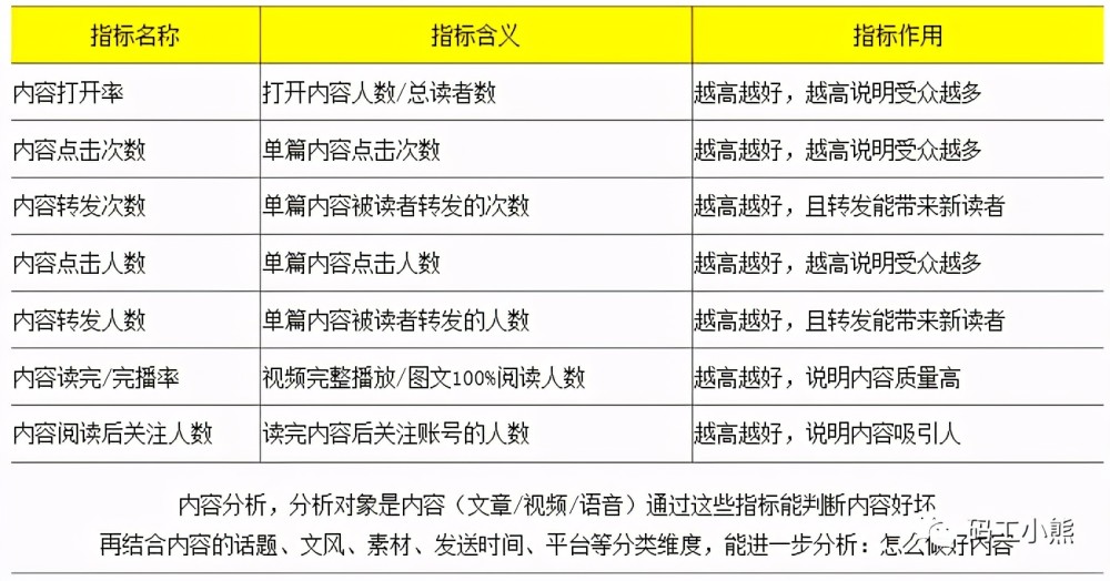 62827cσm澳彩资料查询优势头数,数据驱动执行方案_Holo12.546