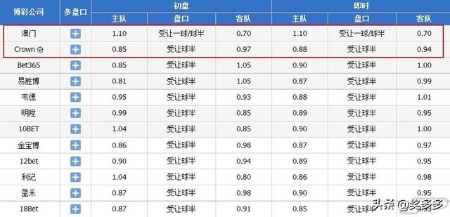 2024澳门六开奖结果,现状解答解释落实_微型版63.426