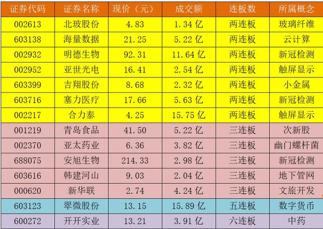 2024年澳门今晚开什么码,适用设计策略_Premium16.589