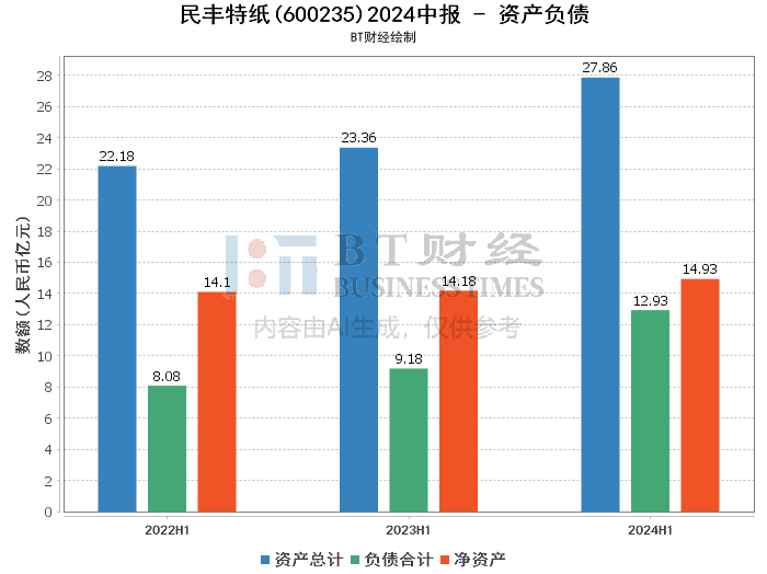 2024澳门精准正版生肖图,深入解析数据策略_Max94.394