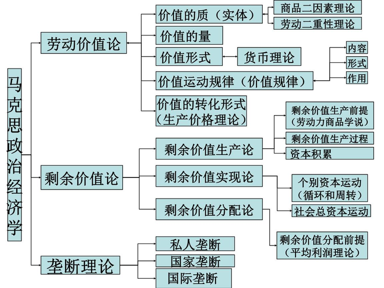 2024新澳正版免费资料大全,诠释分析解析_PalmOS34.153