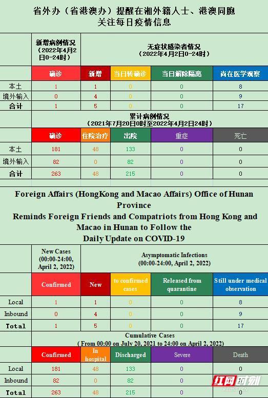 2024澳门天天六开好彩开奖,定性评估解析_HD33.315