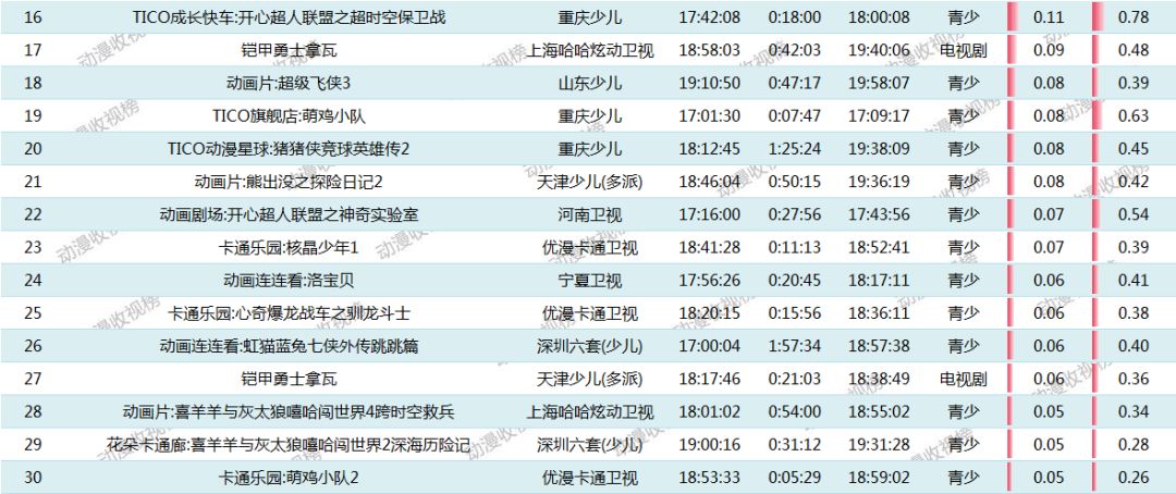 2024澳门特马今期开奖结果查询,经典分析说明_冒险款41.478