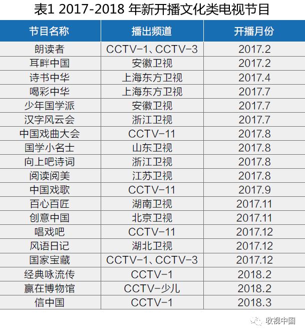 花Ж葬 第3页