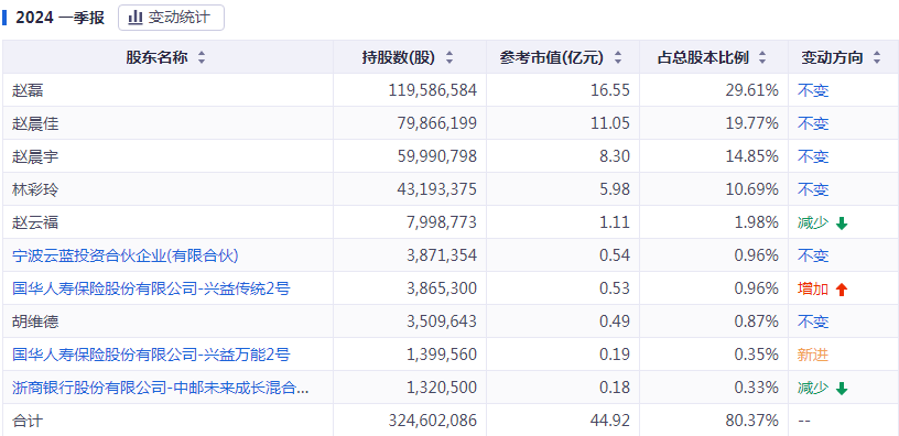 2024年澳门特马今晚,高效计划实施解析_标准版62.810