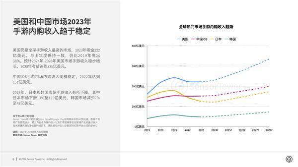 2024新澳资料大全,快速方案执行指南_tShop35.335