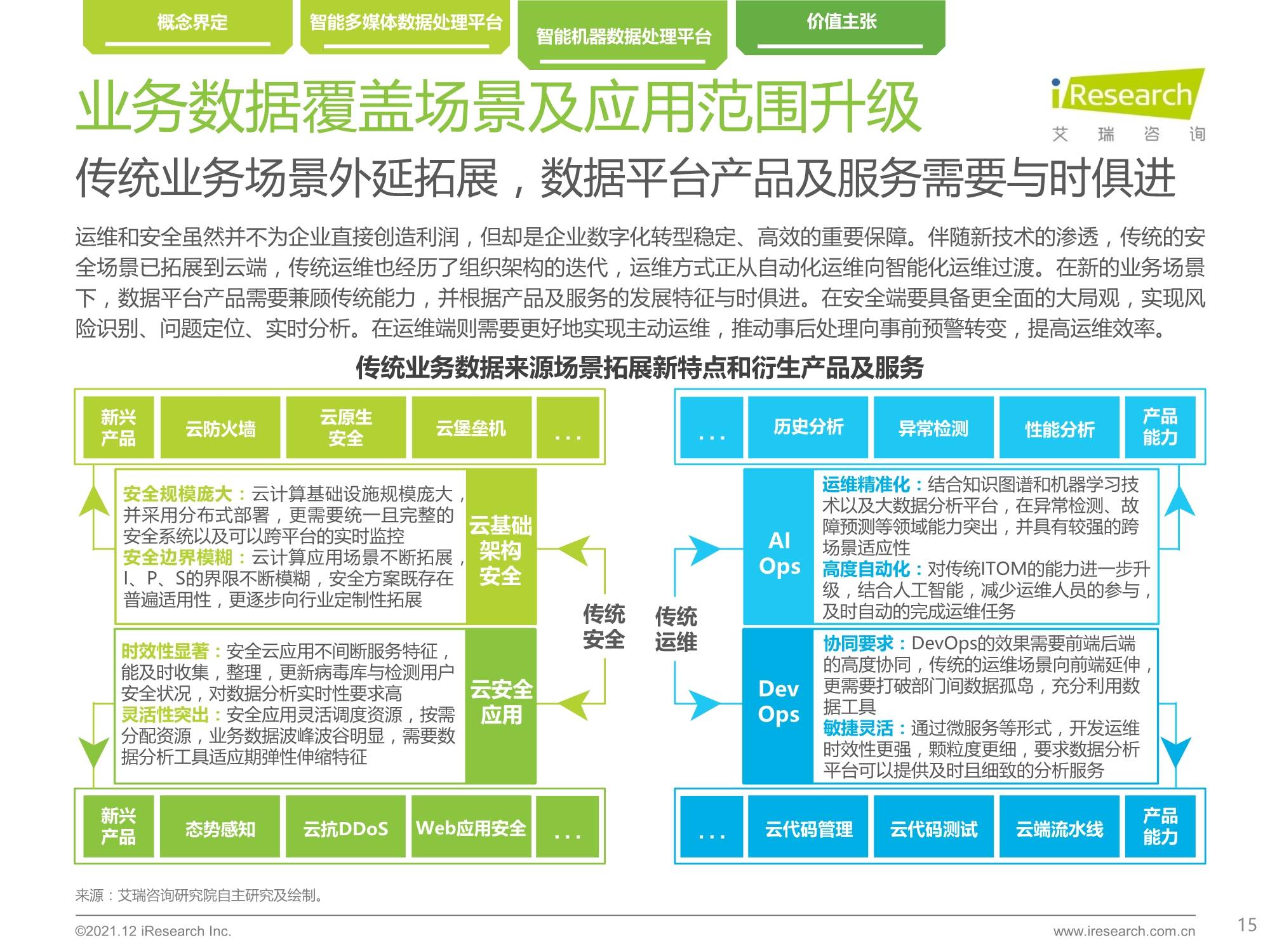 2024新奥资料免费精准109,数据驱动方案实施_1440p28.12