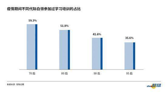 傻笑，那段情 第3页