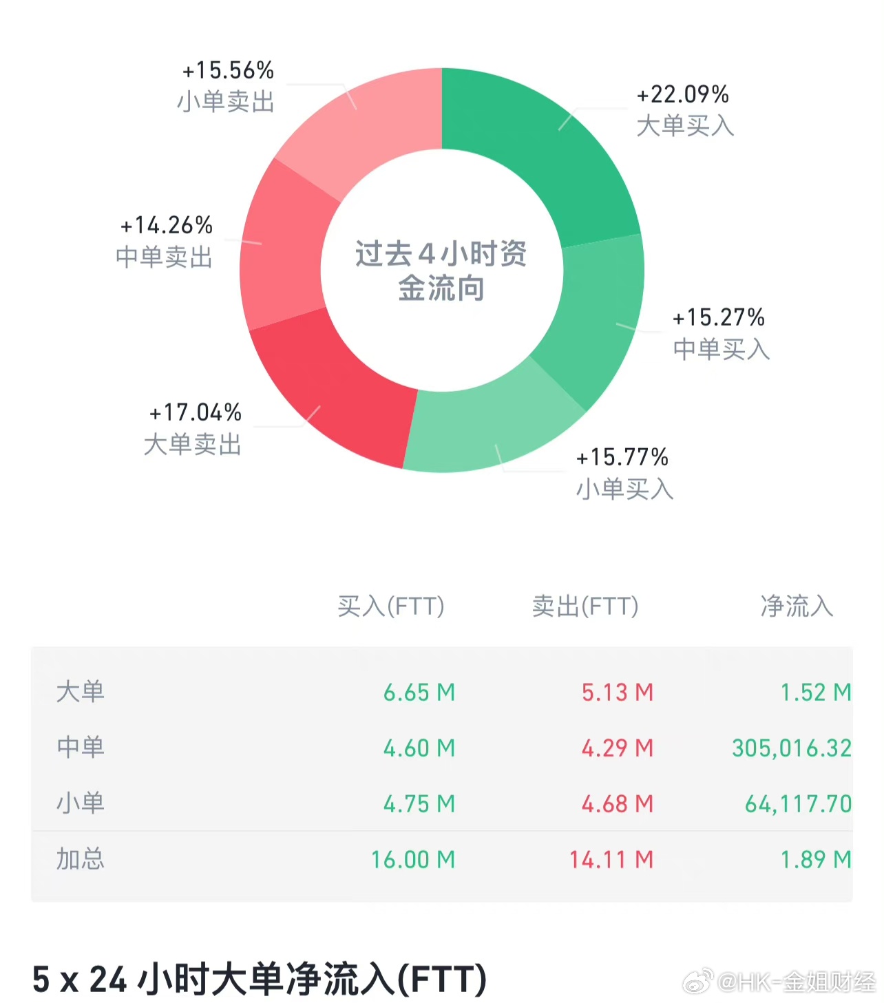 今天晚9点30开特马,全面实施数据策略_iShop73.182