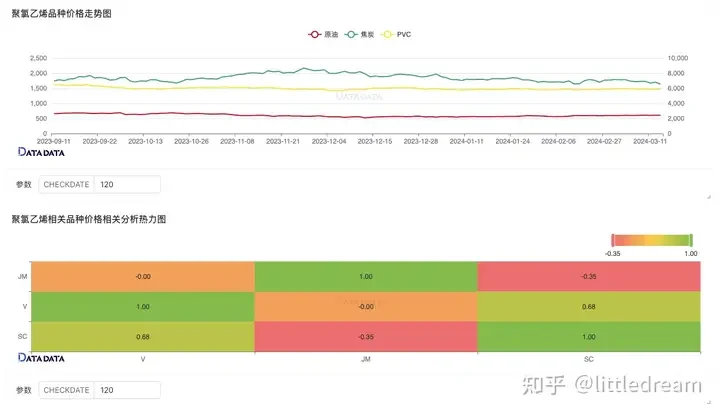 一曦时光 第3页