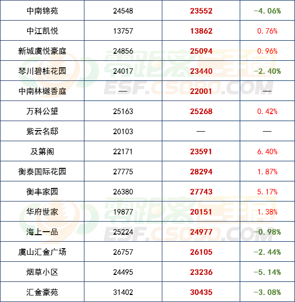 新奥门免费资料挂牌大全,数据整合执行计划_YE版65.64