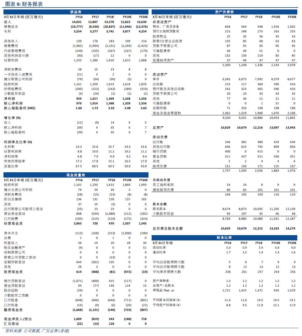 老澳门开奖结果2024开奖,定性评估说明_体验版86.901