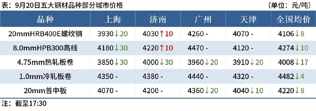 55049王中王一肖中特,实地考察数据应用_3DM54.299