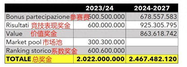 2024年正版资料免费大全挂牌,适用设计策略_watchOS62.651