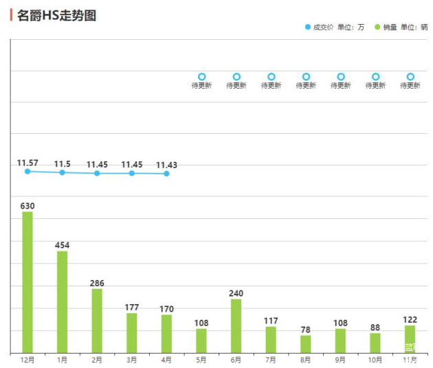 一肖中持一肖100%,深层执行数据策略_bundle57.965