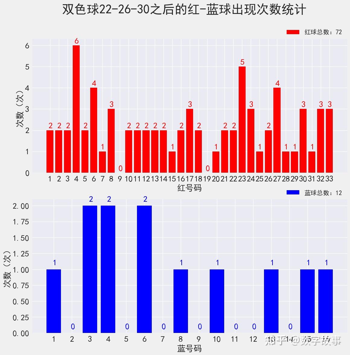 澳门码开奖结果+开奖结果,新兴技术推进策略_挑战款25.250