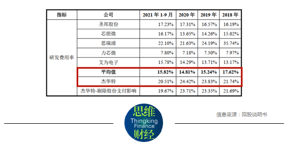 三肖必中特三肖必中,实地解读说明_W98.766