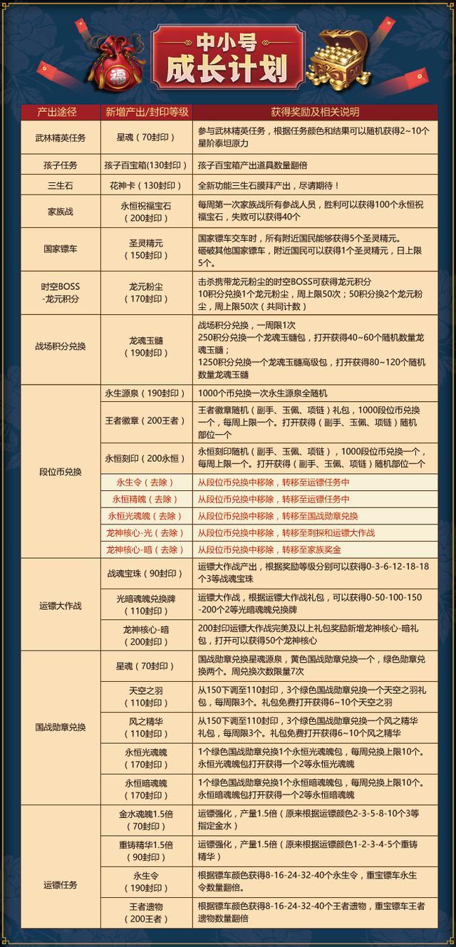 2024年新澳芳草地资料,实践性执行计划_冒险款37.845