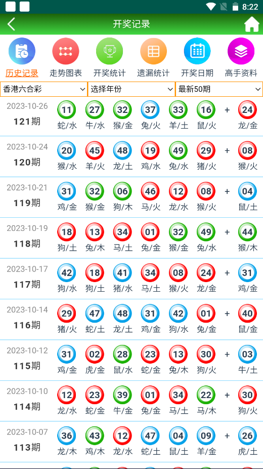 新澳门二四六天天开奖,实地数据分析计划_SP46.570