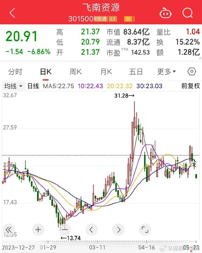 新澳门330期开奖结果,高度协调策略执行_OP36.968