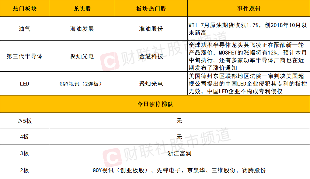 新澳天天开奖资料大全最新100期,实践分析解释定义_免费版92.288