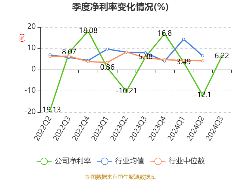 2024澳门开奖历史记录结果,持久方案设计_尊享款53.408