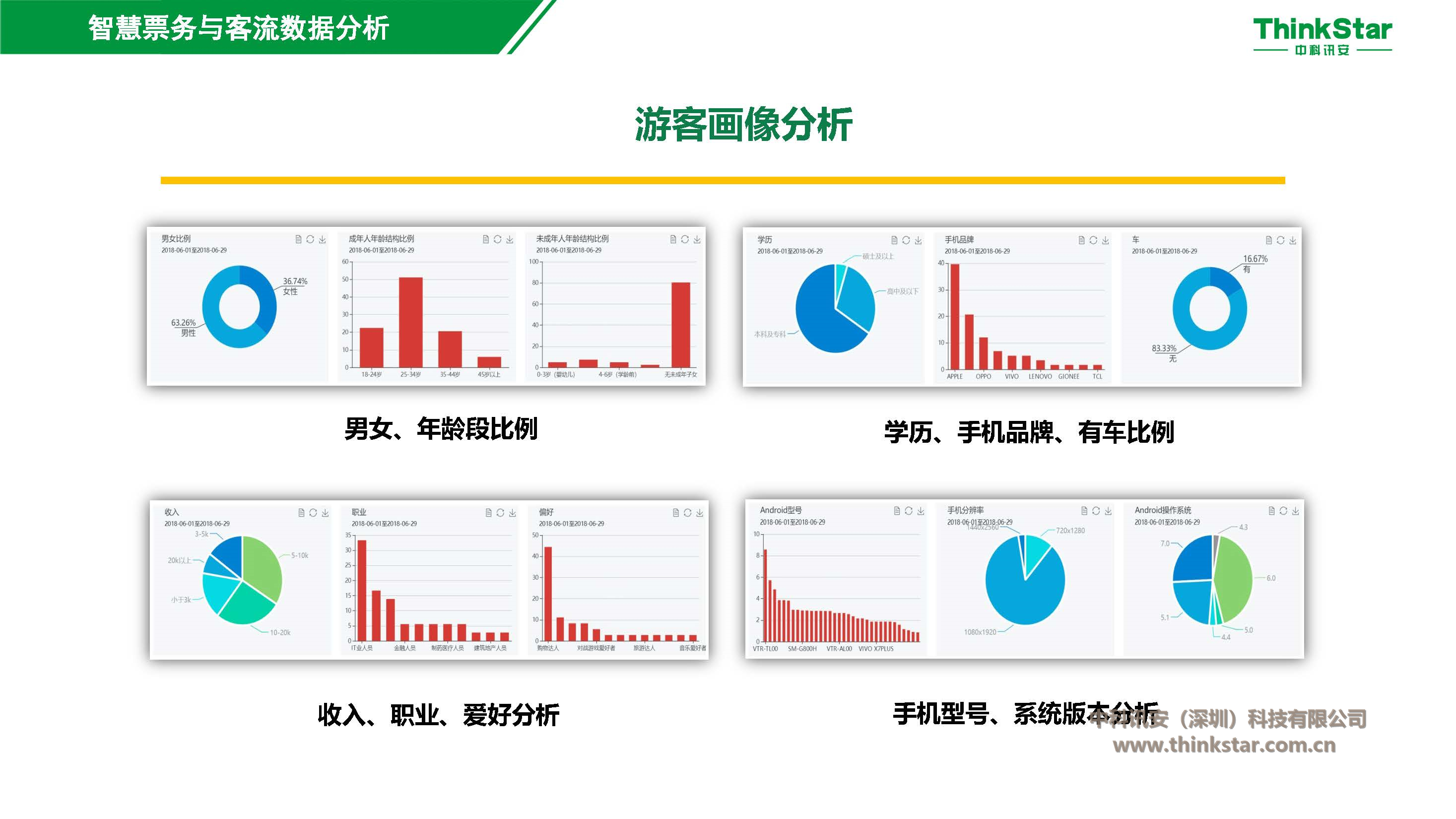 澳门三肖三码精准100%新华字典,统计数据解释定义_钱包版56.104