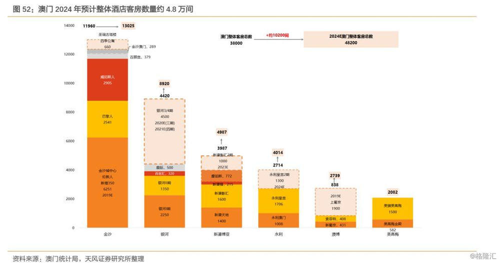 澳门正版资料免费大全新闻最新大神,实地数据分析计划_ios4.284