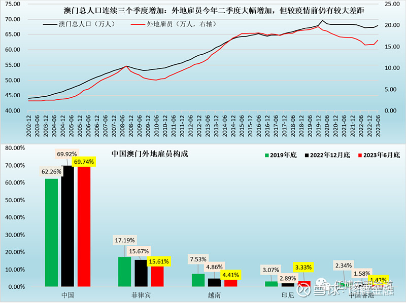 新澳门中特期期精准,精准分析实施步骤_3DM88.543