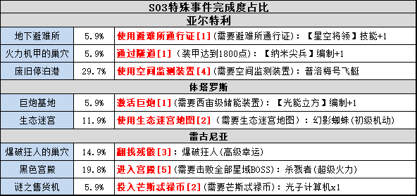 新澳最精准正最精准龙门客栈免费,适用策略设计_特别版83.46