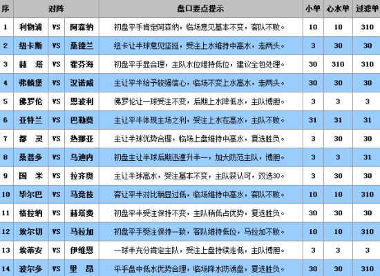 澳门王中王100的准资料,连贯性方法评估_YE版42.903