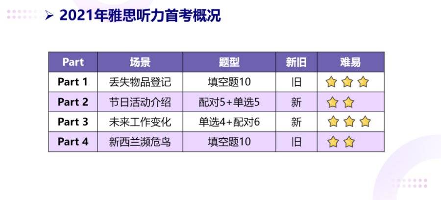 7777788888新版跑狗图解析,实效性解析解读策略_Phablet95.906