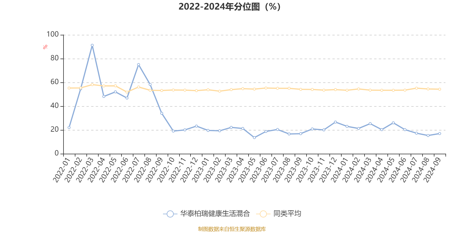 2024年正版资料大全,实地分析数据执行_冒险款41.478