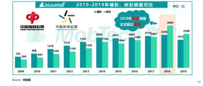 新澳门彩精准一码内,深度分析解析说明_XE版17.549