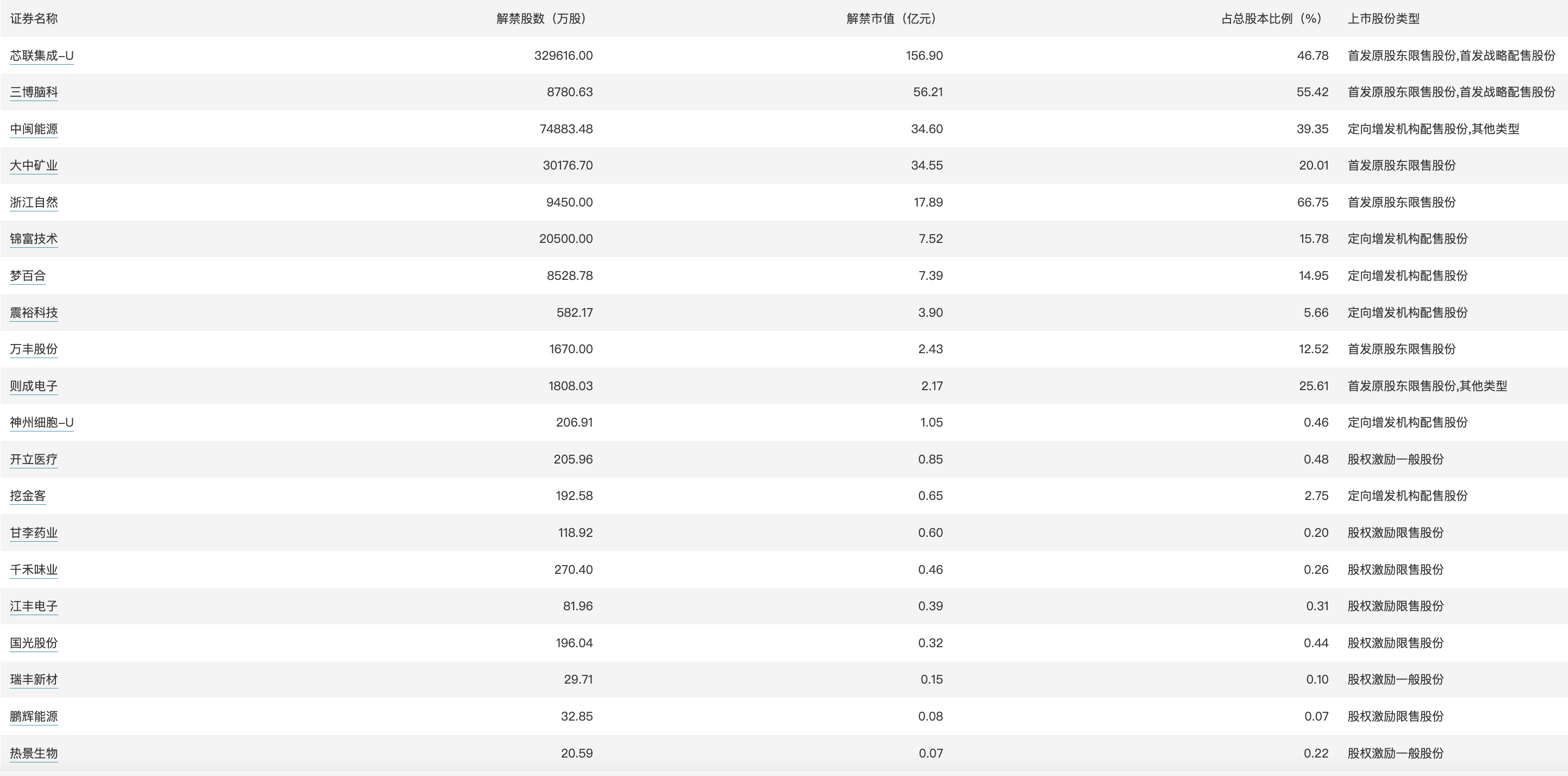 澳门三肖三码精准100%澳门公司介绍,持久设计方案_T25.554