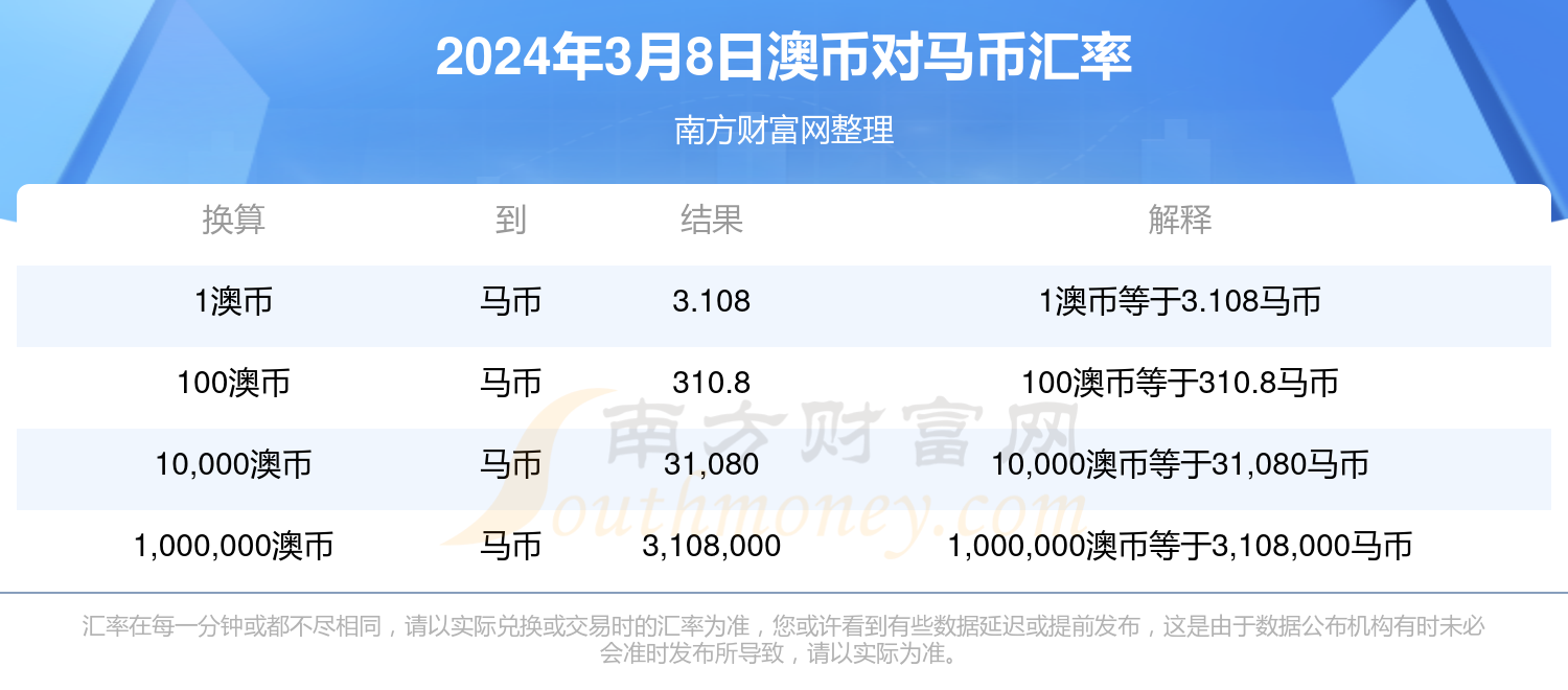 2024年12月4日 第54页