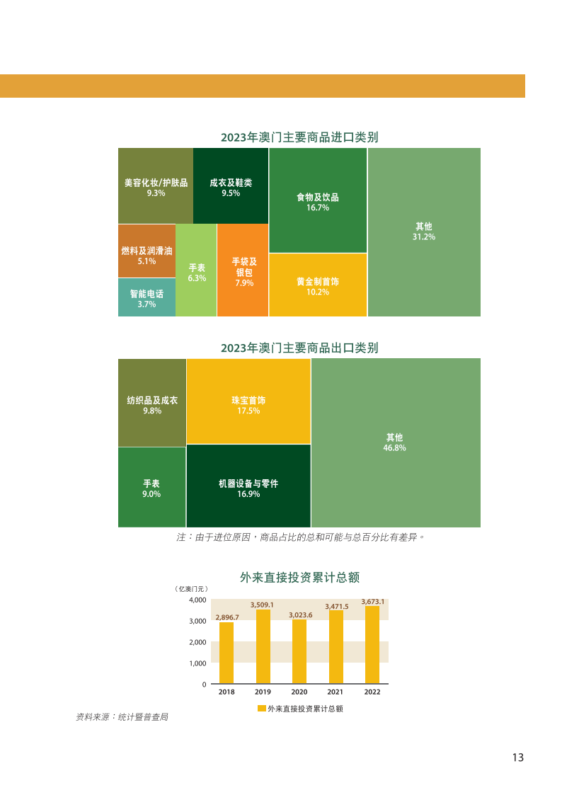 2024新奥门免费资料澳门钱庄,迅速设计解答方案_顶级版43.580