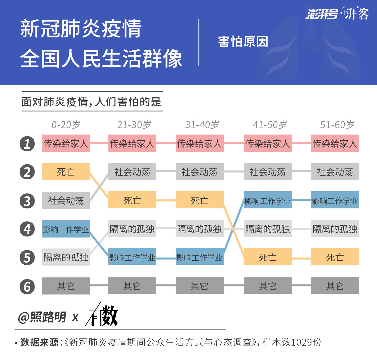 新澳门期期免费资料,迅速响应问题解决_2D81.501