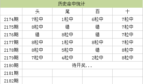 2024天天彩正版资料大全十,实地验证数据应用_探索版41.418