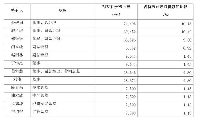 2024新澳最新开奖结果查询,稳定评估计划方案_豪华版55.576