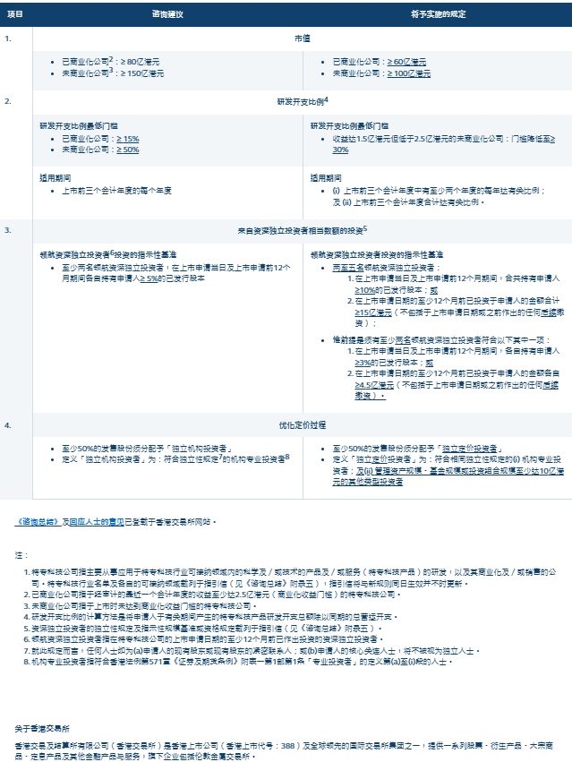 4949澳门特马今晚开奖53期,调整方案执行细节_BT72.856