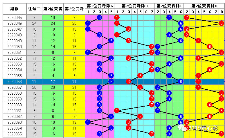 白小姐一码中期期开奖结果查询,系统化推进策略研讨_4DM24.380