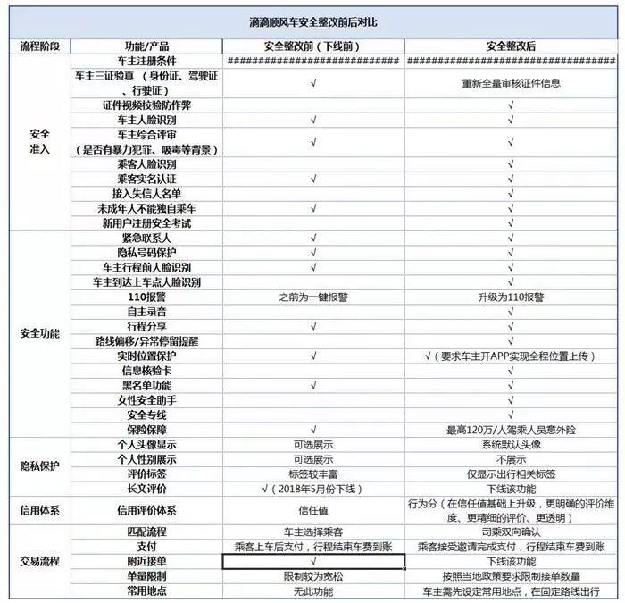 2024新奥历史开奖记录表一,安全策略评估_UHD63.908