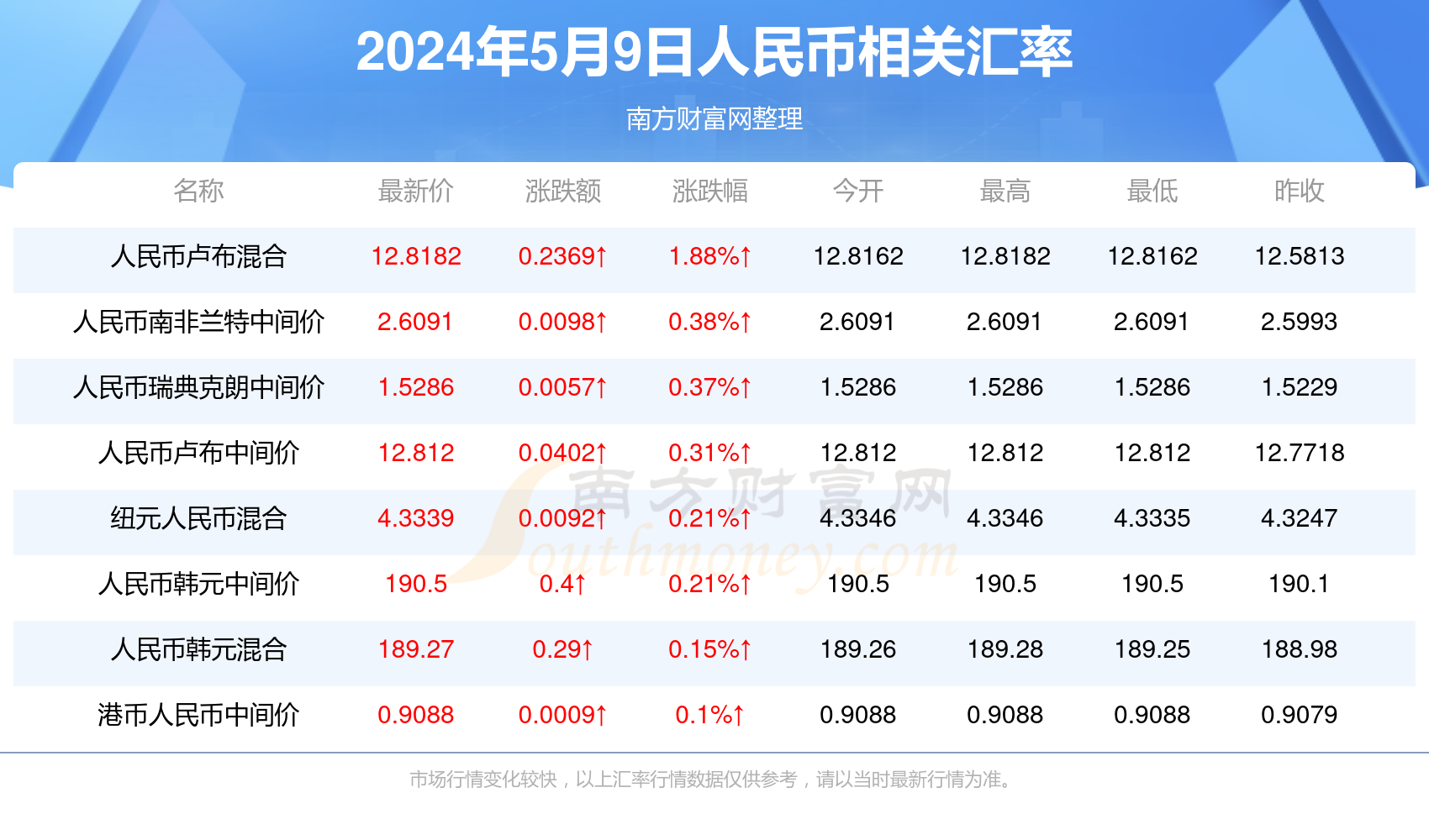 2024年澳门特马今晚开奖号码,社会责任方案执行_2D55.506