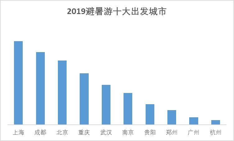 彼岸雨露 第3页