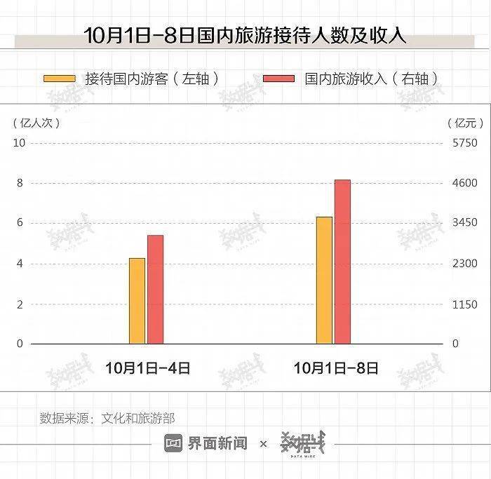 2024澳门特马今晚开奖53期,数据设计驱动执行_Phablet89.14