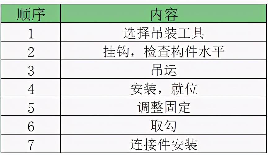 澳门一码一肖一恃一中354期,精准实施解析_GM版40.728