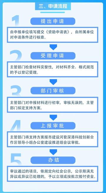 新澳门四肖三肖必开精准,可靠解析评估_领航款76.579