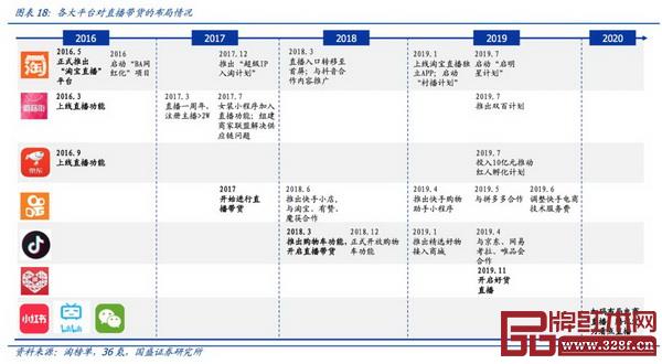 香港和澳门开奖现场直播结果,全面数据策略解析_冒险版54.410