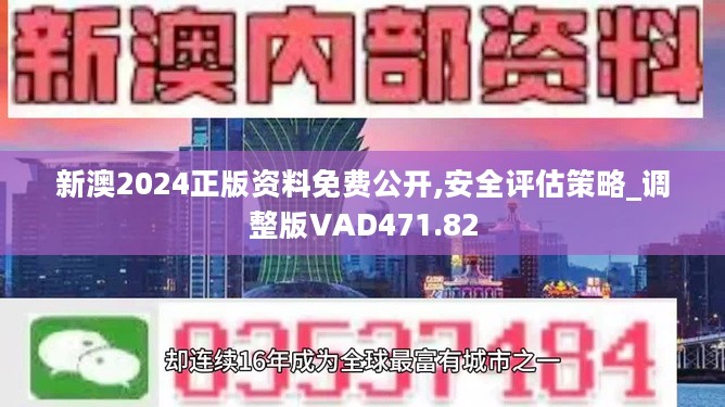 2024新澳精准资料免费,新兴技术推进策略_LT87.958